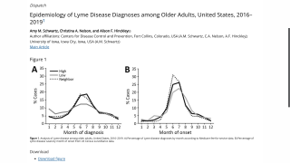 Lyme disease