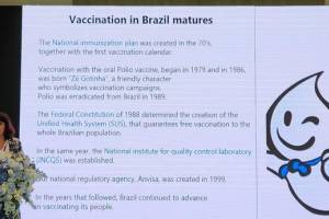 BCG vaccine 2024