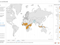 ECDC polio